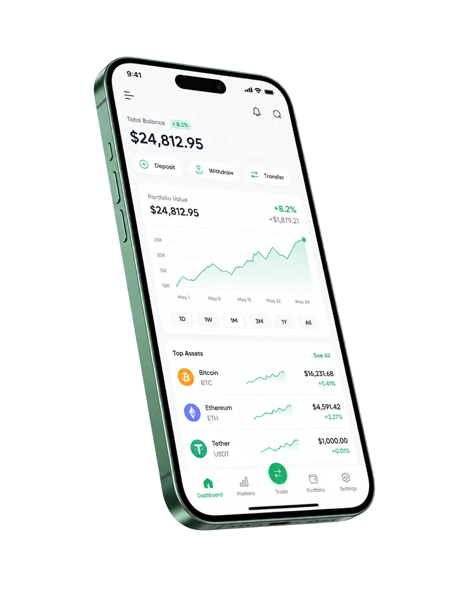 Aperçu de la plateforme de trading Corail Sondelle